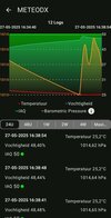 Afbeelding van WhatsApp op 2025-05-27 om 17.10.24_930e9b14.jpg