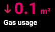 gas 09-05-2026.png