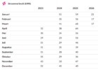 Schermafbeelding 2026-05-13 073941.png Schermafbeelding 2026-05-13 073941.png