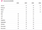 Schermafbeelding 2026-06-05 100629.png Schermafbeelding 2026-06-05 100629.png