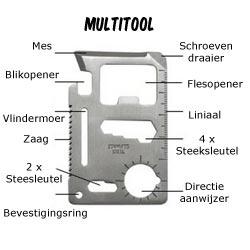 multitool%20uitleg(1).jpg